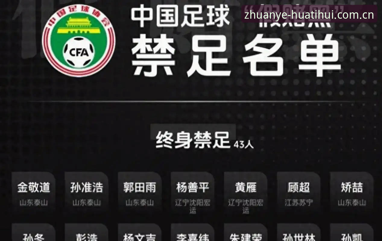 足协开出第三批禁足名单，中国足球反腐风暴为何持续升级？