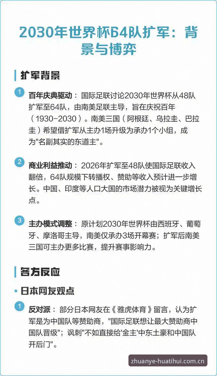 华体会app怎么下载 世界杯66队扩军计划深度评测:中国足球能否搭上末班车?